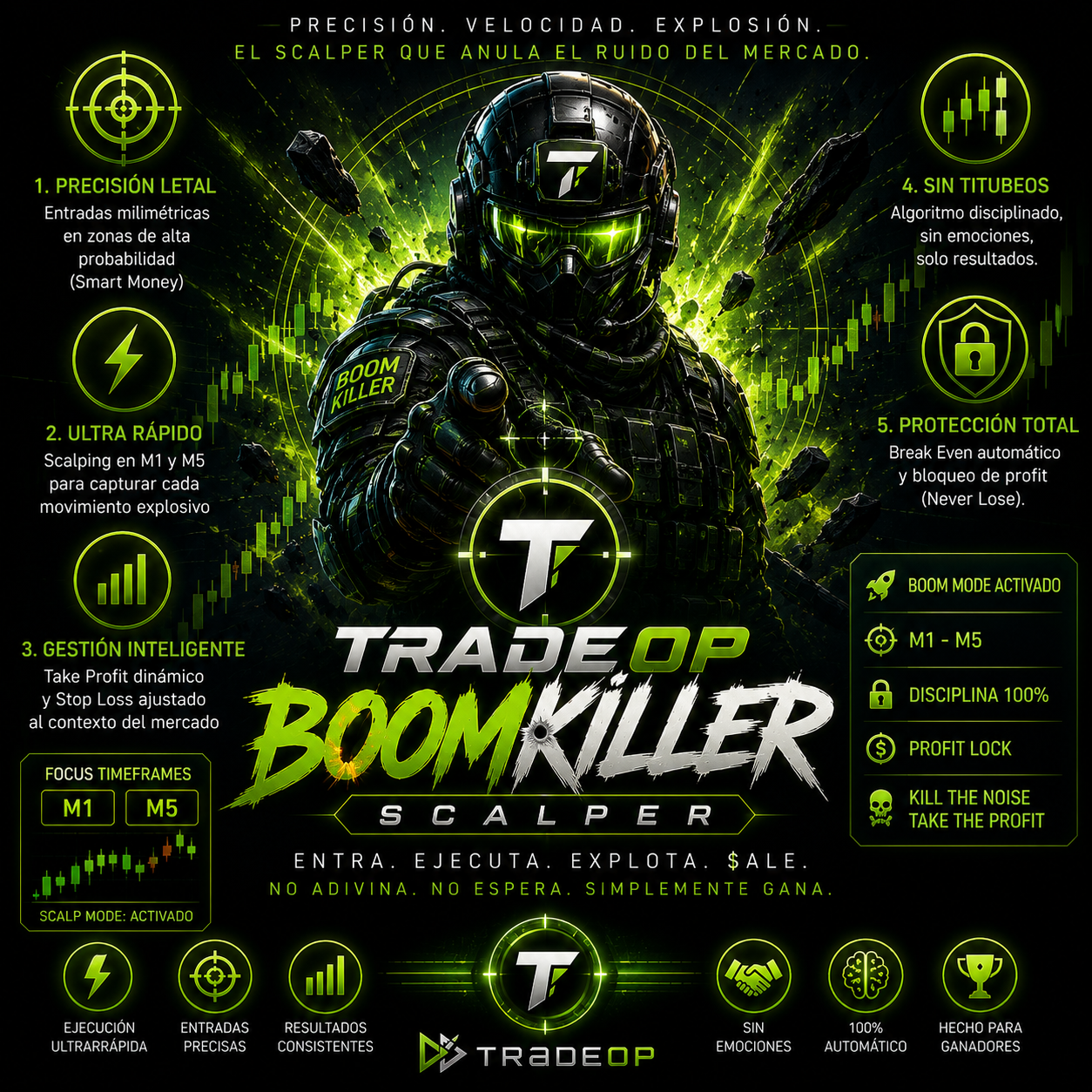 Bot de trading 4